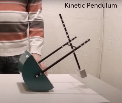 Le mécanisme Kinetic Pendulum